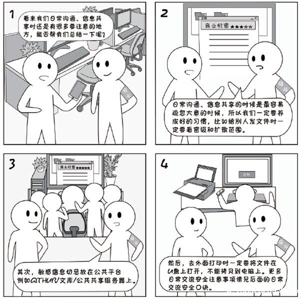 2018国家网络安全宣传周系列动漫⑤盘点极易泄露信息的不良习惯,很多人都曾这么粗心 2018国家网络安全宣传周系列动漫⑤盘点极易泄露信息的不良习惯,很多人都曾这么粗心
